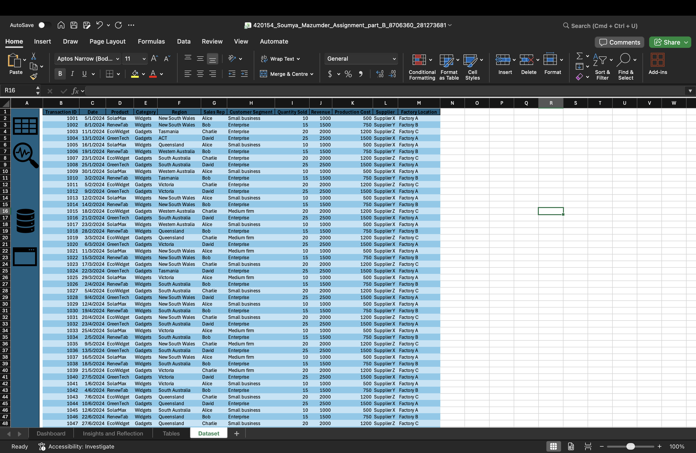 Cleaned sales dataset in Excel
